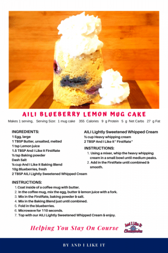 Recipe Card for Keto, Gluten Free, Low carb Blueberry Lemon Mug Cake