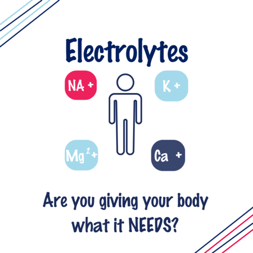 Electrolytes - labels of important electrolytes